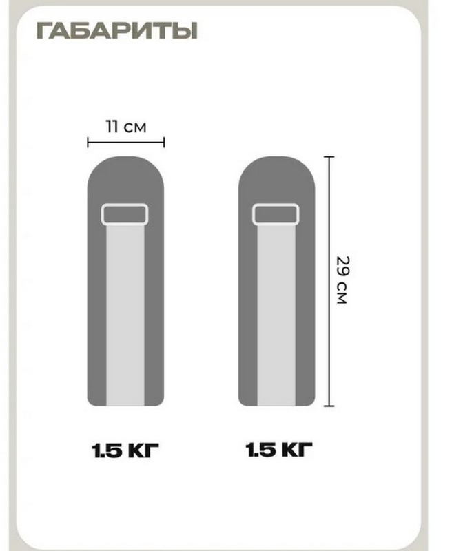 Утяжелители для рук и ног, 2шт по 1,5кг PROIRON УТ215 672_800