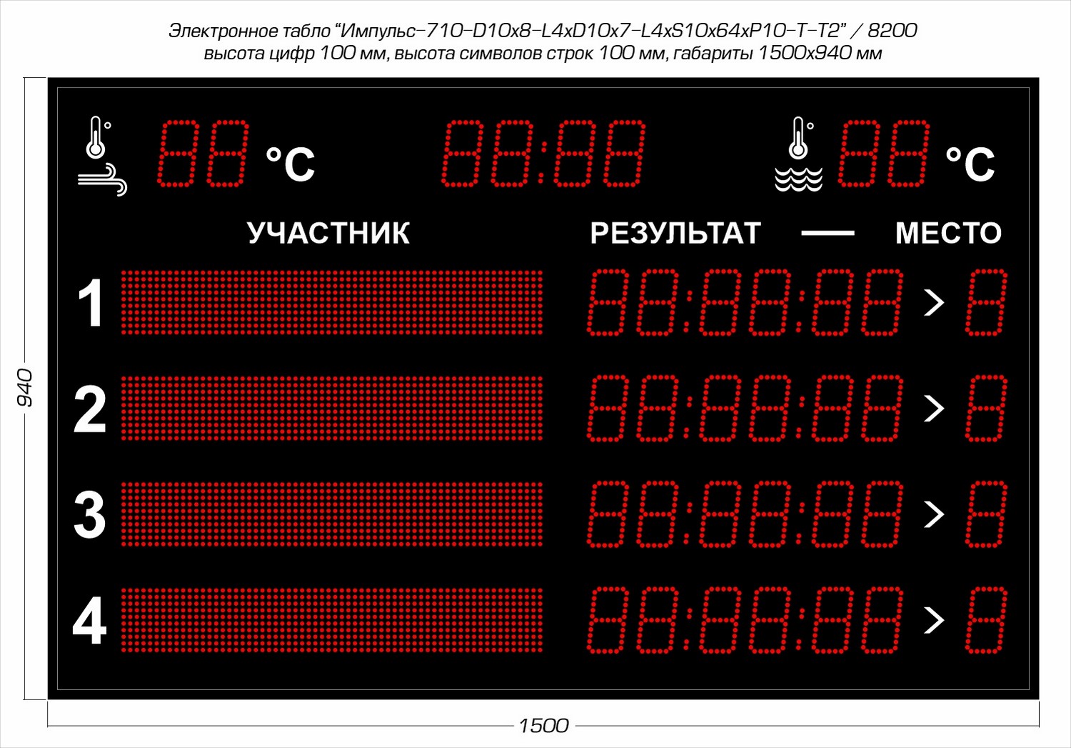 Табло для плавания Импульс 710-D10x8-L4xD10x7-L4xS10x64xP10-T-T2 1500_1047