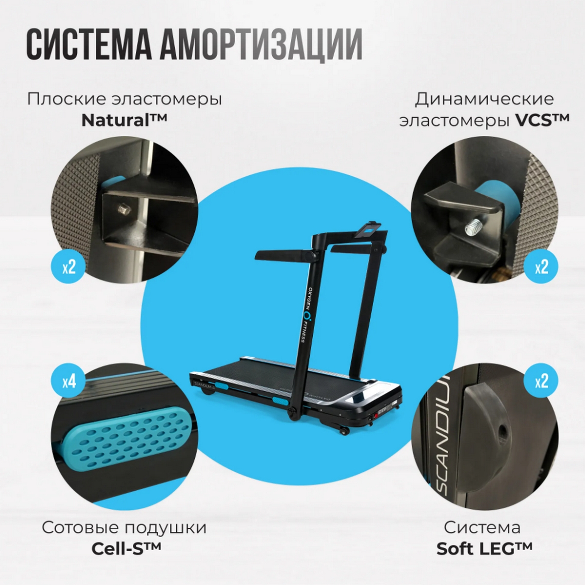 Беговая дорожка домашняя Oxygen Fitness SCANDIUM_A 1201_1200